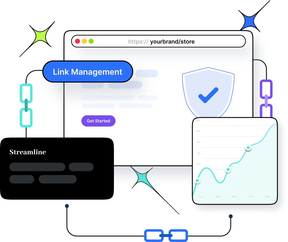 A smarter kind of free domain