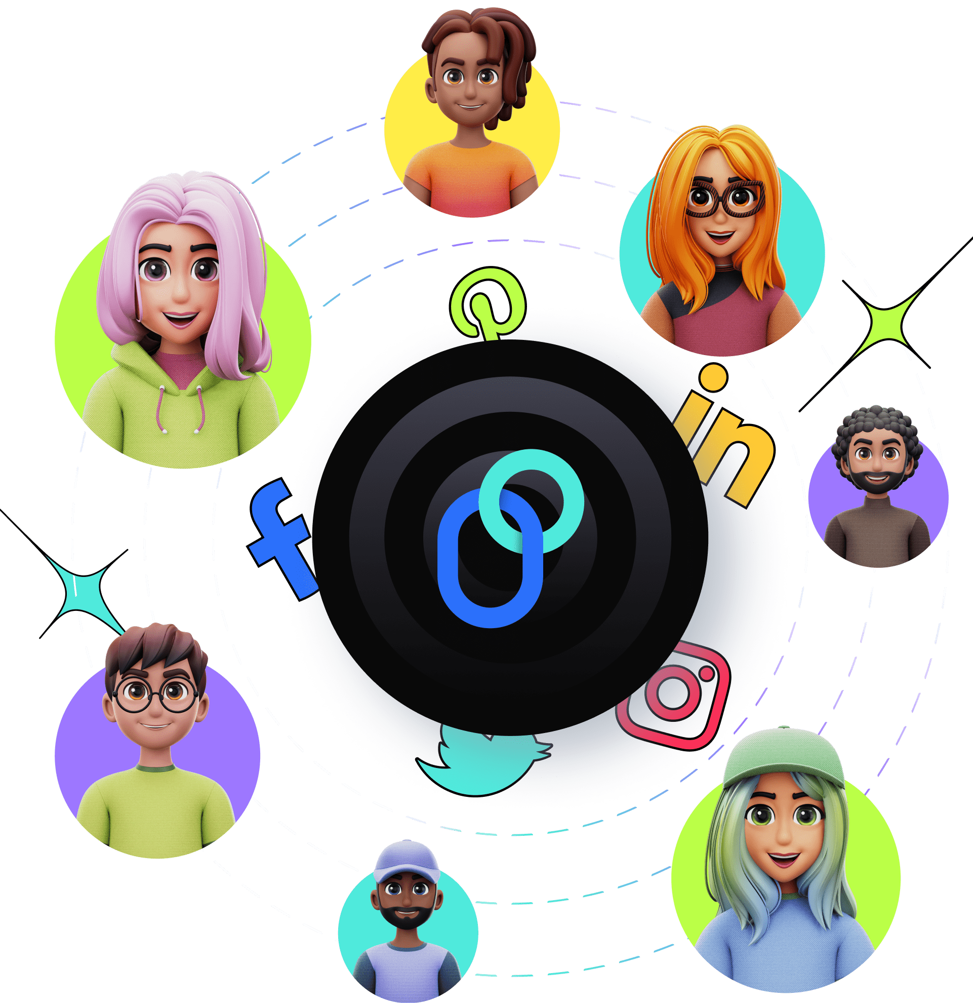 Retarget customers across platforms